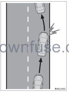 2022 Toyota Camry Using the driving support systems fig 31