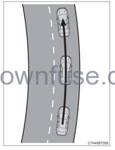 2022 Toyota Camry Using the driving support systems fig 34