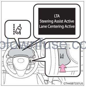 2022 Toyota Camry Using the driving support systems fig 35