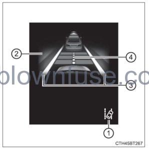 2022 Toyota Camry Using the driving support systems fig 36