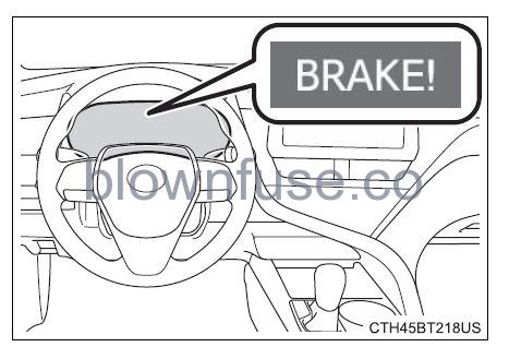 2022 Toyota Camry Using the driving support systems fig 4