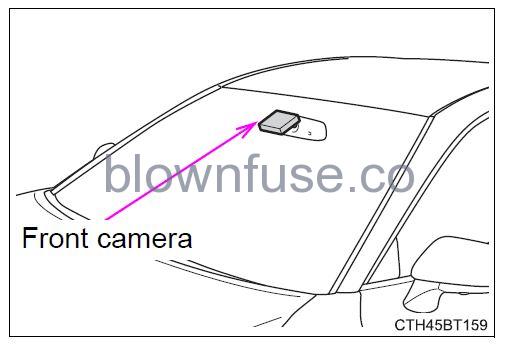 2022 Toyota Camry Using the driving support systems fig 40