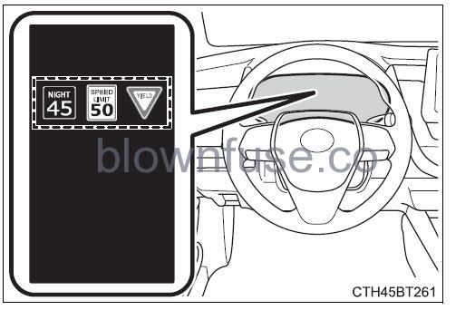 2022 Toyota Camry Using the driving support systems fig 41