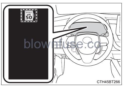 2022 Toyota Camry Using the driving support systems fig 42