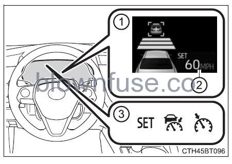 2022 Toyota Camry Using the driving support systems fig 46