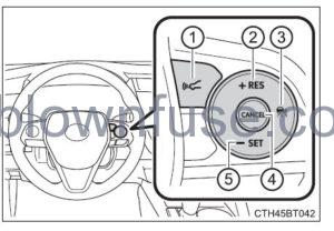 2022 Toyota Camry Using the driving support systems fig 47