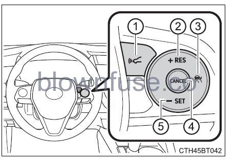 2022 Toyota Camry Using the driving support systems fig 47