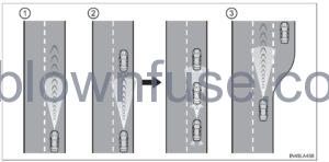 2022 Toyota Camry Using the driving support systems fig 48