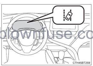 2022 Toyota Camry Using the driving support systems fig 5