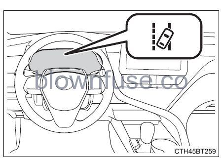 2022 Toyota Camry Using the driving support systems fig 5