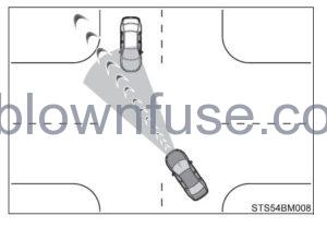 2022 Toyota Camry Using the driving support systems fig 6