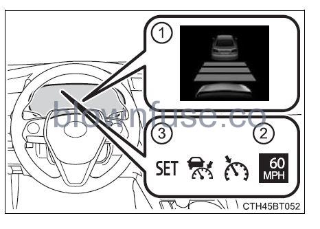 2022 Toyota Camry Using the driving support systems fig 64