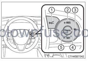 2022 Toyota Camry Using the driving support systems fig 65