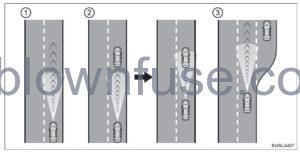 2022 Toyota Camry Using the driving support systems fig 66