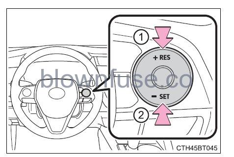 2022 Toyota Camry Using the driving support systems fig 69