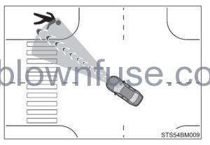 2022 Toyota Camry Using the driving support systems fig 7