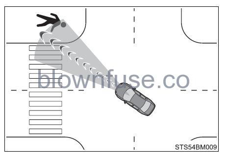 2022 Toyota Camry Using the driving support systems fig 7