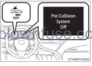 2022 Toyota Camry Using the driving support systems fig 8