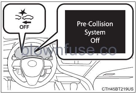 2022 Toyota Camry Using the driving support systems fig 8
