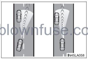 2022 Toyota Camry Using the driving support systems fig 80