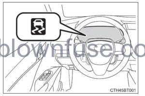 2022 Toyota Camry Using the driving support systems fig 81