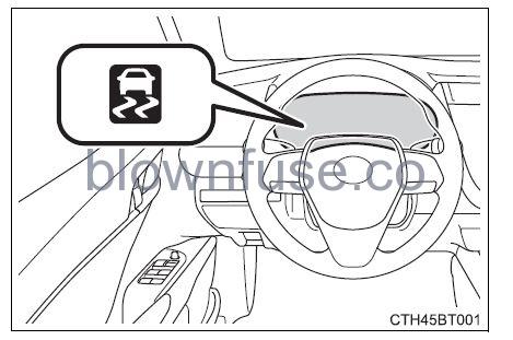 2022 Toyota Camry Using the driving support systems fig 81