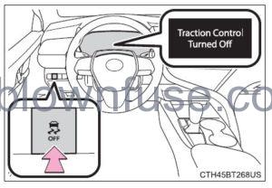 2022 Toyota Camry Using the driving support systems fig 82