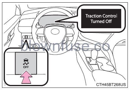 2022 Toyota Camry Using the driving support systems fig 82