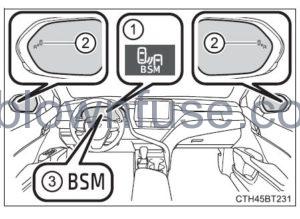 2022 Toyota Camry Using the driving support systems fig 84