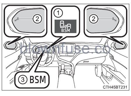 2022 Toyota Camry Using the driving support systems fig 84