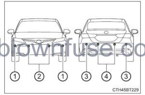 2022 Toyota Camry Using the driving support systems fig 90