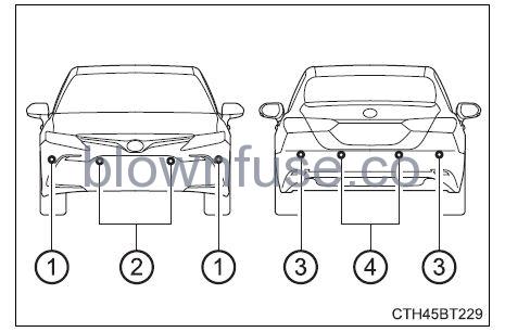 2022 Toyota Camry Using the driving support systems fig 90