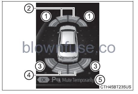 2022 Toyota Camry Using the driving support systems fig 92