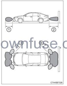 2022 Toyota Camry Using the driving support systems fig 98