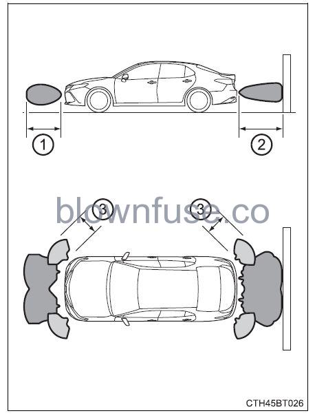 2022 Toyota Camry Using the driving support systems fig 98