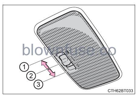 2022 Toyota Camry Using the interior lights FIG 3