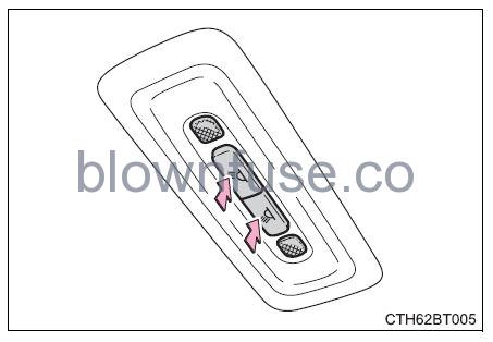 2022 Toyota Camry Using the interior lights FIG 5