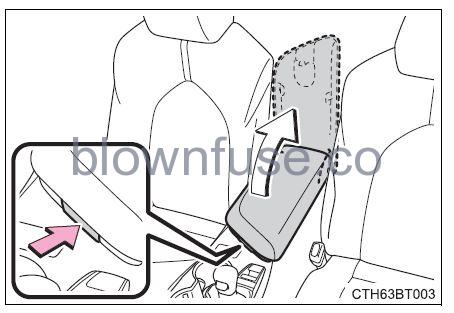 2022 Toyota Camry Using the storage features FIG 9