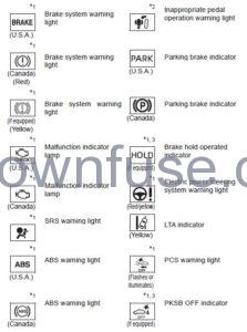 2022 Toyota Camry Warning lights and indicators figure 6 (2)