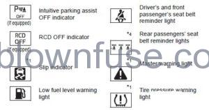 2022 Toyota Camry Warning lights and indicators figure 6 (3)