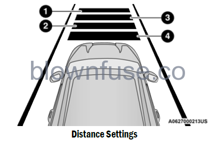 022-Jeep-Grand-Cherokee-CRUISE-CONTROL-SYSTEMS-fig2