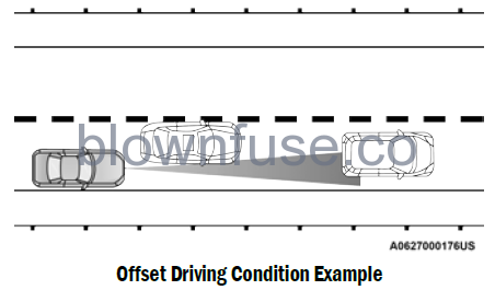 022-Jeep-Grand-Cherokee-CRUISE-CONTROL-SYSTEMS-fig3