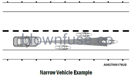 022-Jeep-Grand-Cherokee-CRUISE-CONTROL-SYSTEMS-fig6