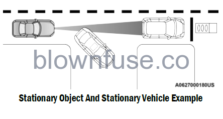 022-Jeep-Grand-Cherokee-CRUISE-CONTROL-SYSTEMS-fig7