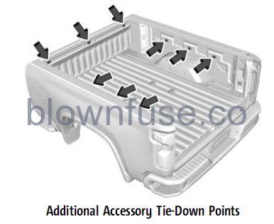 2022 Chevrolet Silverado 1500 Additional Storage Features fig 2