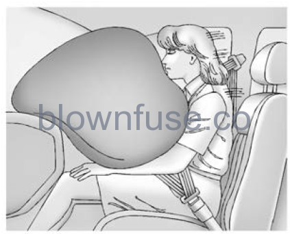 2022-Chevrolet-Silverado-1500-Airbag-System-fig3