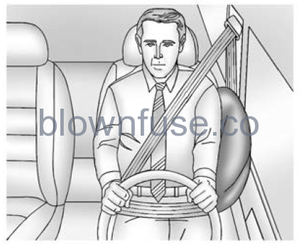 2022-Chevrolet-Silverado-1500-Airbag-System-fig4