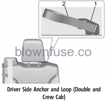 2022-Chevrolet-Silverado-1500-Child-Restraints-fig19