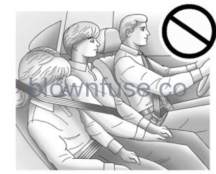 2022-Chevrolet-Silverado-1500-Child-Restraints-fig2