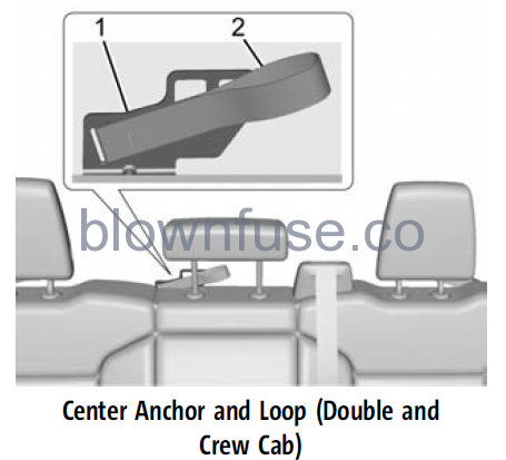 2022-Chevrolet-Silverado-1500-Child-Restraints-fig20